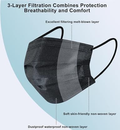 akgk 100Pcs Disposable Face Masks, Black Face Mask, 3 Ply Disposable Mask - Image 3