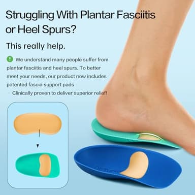 Dr.Tucker+ Heel Cups for Heel Pain Relief, Foot Orthotic Inserts for Foot Pressure Relief, Plantar Fasciitis Relief and Heel Spur Relief - Image 3