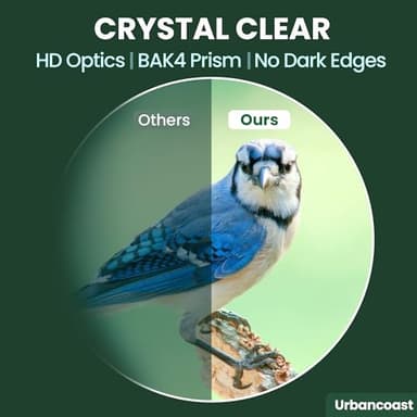 12x32 Compact Binoculars for Adults and Kids - High Powered Lightweight Small Binoculars with Large View - Super Bright Waterproof Binocular for Bird Watching Travel Cruise Ship Hiking Sports Concert - Image 3