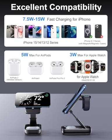 3 in 1 Foldable Wireless Charging Station for Apple Devices 20W Fast Mag-Safe Charger Stand Magnetic Wireless Charger for iPhone 15 14 13 12 Series AirPod iWatch Charger Multiple Devices Adapter - Image 2