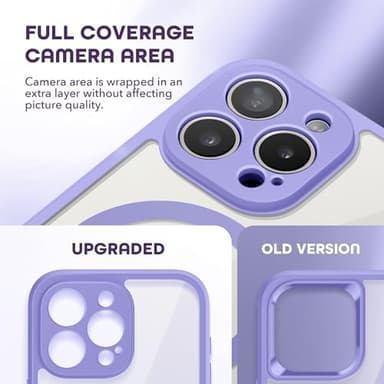 TIESZEN for iPhone 15 Pro Case, Compatible with MagSafe, Built-in Privacy Screen Protector and Camera Protection, Anti Spy Full Body Dustproof Shockproof Hard Phone Case 6.1", Light Purple - Image 3