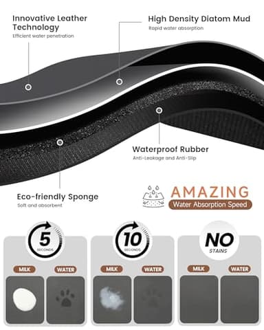 PEISAINOX Cat Dog Food Mat, Rapid Water Absorption Dog Mat for Food and Water,100% Waterproof Cat Dog Bowl Mat, Pet Food Mat for Messy Drinkers to Protect Floors, Pet Accessories Supplies - Image 2