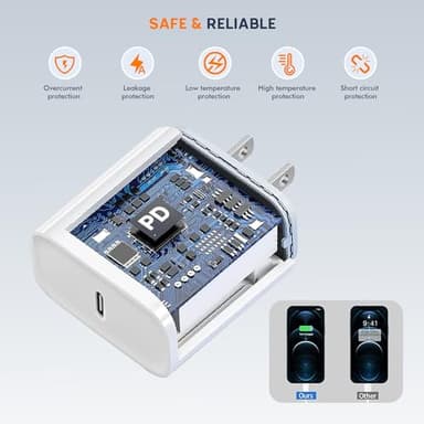 Charge for iPhone 16/15 Charger,Fast Charging iPhone 16/15 2Pack Type C Wall Charge Adapter USB C Charger Block 6FT USB-C to C Woven Cable for Apple iPhone 16 Pro Max/iPhone 15 Plus,iPad Pro/Air/Mini - Image 3