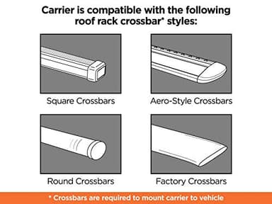 Thule 614 Pulse Cargo Box, Medium, Black - Image 5