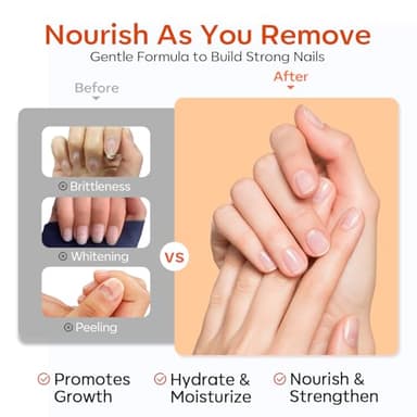 Modelones 50ML Semi-Cured Gel Nail Strip Remover | Nail Glue Remover Easy Peel Gel Strips, Press on Nails and Nail Polish | Gentle, Non-Drying, Nourishing and Hypoallergenic Acetone-Free Formula - Image 4