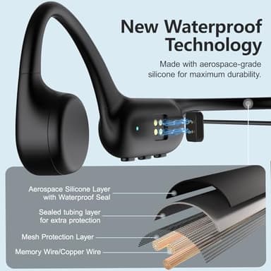 Dnniakm Swimming Headphones,Bone Conduction Headphones Bluetooth 5.4,IPX8 Waterproof,32G Memory Sports Headphone,Underwater Headphone with MP3-Player for Swim,Open Earphones for Swimming (Black X20) - Image 6