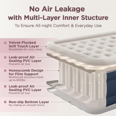 CHERIMOR Queen Air Mattress with Built in Pump, 18" Elevated Height, 48Hr Leak-Tested, Honeycomb Coil Support, 800 lbs Capacity, Fast 3-Min Inflation–Blow Up Mattress for Guest Room & Sleepover - Image 3