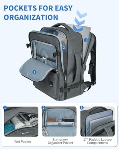 WANDF Travel Backpack For Spirit Airlines Personal Item Bag 18x14x8 with Wet Pocket, 17 Inch Laptop Backpack for Men Women（Grey） - Image 3