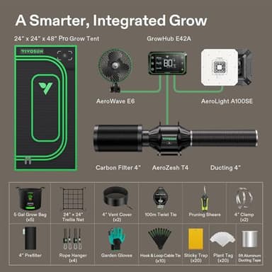 VIVOSUN GIY Plus Smart Grow Tent Kit, 2x2ft 1-Plant System, WiFi-Integrated Automatic Grow System with 2000D Mylar Grow Tent, Full-Spectrum Programmable Grow Light, Enhanced Ventilation & Circulation - Image 2