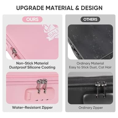 BALEINE Fireproof Document Box with Lock, Portable Fireproof Document Bag Waterproof Fire Proof File Boxes for Documents, File Organizer Box for Important Paperwork (Pink, 15''x11''x4'') - Image 7
