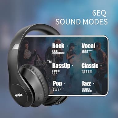 Uliptz Wireless Bluetooth Headphones, 65H Playtime, 6 EQ Sound Modes, HiFi Stereo Over Ear Headphones with Microphone, Foldable Lightweight Bluetooth 5.3 Headphone for Travel/Office/Cellphone/PC - Image 2