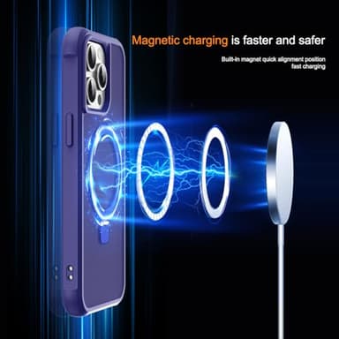 SKYLMW Compatible with iPhone 12 Pro Max Case & iPhone 13 Pro Max Case with Invisible Magnetic O-Ring Stand Translucent Phone Cases 6.7" [Compatible with Mag-Safe][Great Grip Feeling], Navy - Image 3