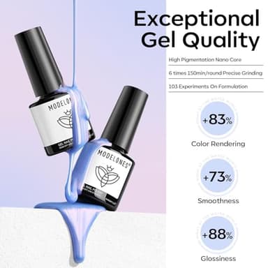 modelones Pearl Gel Nail Polish Set, 6 Colors Aurora Iridescent Shimmer White Pink Purple Mermaid Nail Drawing Glitter Gel Polish Soak Off Led Swirl Shell Thread Effect with Dotting Pen DIY Mani Gift - Image 6
