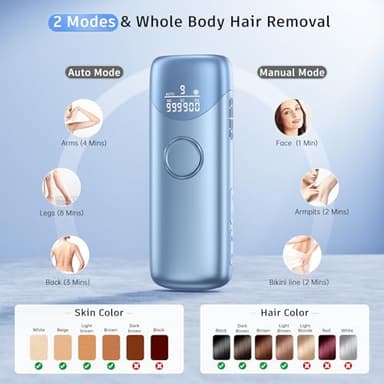 Laser Hair Removal with 5℃ Ice Cooling, Painless IPL Laser Hair Removal Device 3 in 1 Ubroo at Home Hair Remover Machine for Women Men Electrolysis Permanent Epilator on Face Body Depilation (Blue) - Image 3