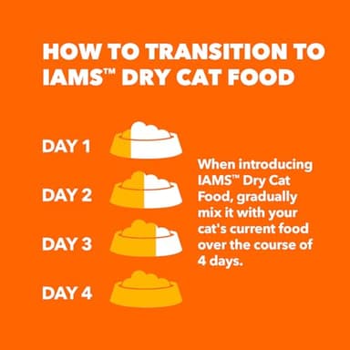 IAMS Proactive Health Indoor Weight Control & Hairball Care Adult Dry Cat Food, Chicken & Turkey Recipe, 16 lb. Bag - Image 8