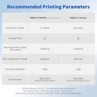 ANYCUBIC PLA 3D Printer Filament Bundle 4KG, 3D Printing PLA Filament 1.75mm Dimensional Accuracy +/- 0.02mm, 4 Pack 1KG Spool (2.2 lbs), 2 Pack of Gray & 2 Pack of Black - Image 8
