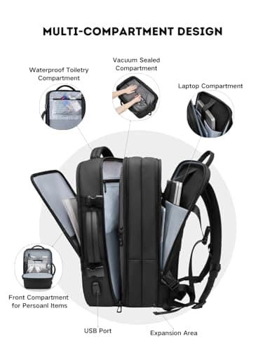 POIXM Vacuum Seal Compression Backpack Travle Backpack 60L Expandable Vacpack with USB Charging Port, Carry-On Suitcase Luggage Water-Resistant (Vacuum Pump Included) - Image 3