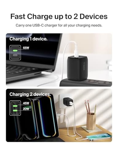 Belkin 65W Dual USB-C Wall Charger, Fast Charging PD 3.0 w/GaN Technology for iPhone Series, iPad Pro 12.9, MacBook, Galaxy Series, Tablet, & More - Black - Image 3