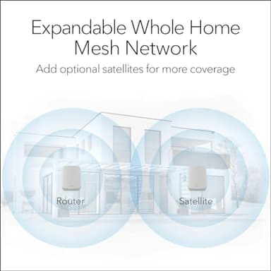 NETGEAR Orbi Whole Home Tri-Band WiFi 6 Mesh Network System (RBK752P) – Router with 1 Satellite Extender, Security Features, Coverage up to 5,000 sq. ft., 75 Devices, AX5200 802.11ax (Up to 5.2Gbps) - Image 6