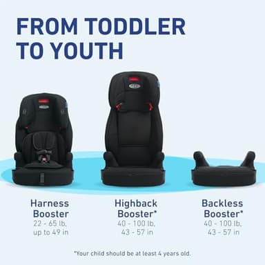 Graco Tranzitions 3 in 1 Harness Booster Seat - Image 7