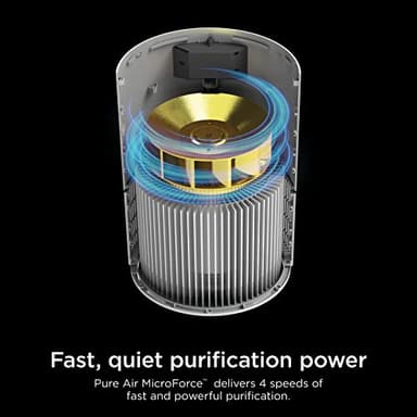 Shark Air Purifiers For Home Pets, 2 Pack, Allergies, Pet Hair, HEPA Air Filter, 500 Sq Ft, Small Room, Bedroom, Odor Eliminator Clean Sense, Captures 99.98% of Particles, Pet Dander, Fur, HP102PK2 (Renewed) - Image 7