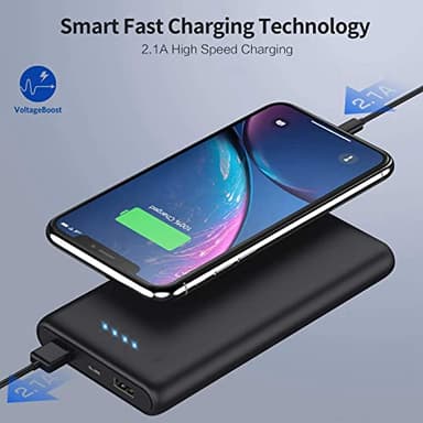 Portable Charger Power Bank 26800mah,Ultra-High Capacity Safer External Cell Phone Battery Pack,2 USB Output High Speed Charging Power bank Compatible with iPhone 17/16/15/14/13 Galaxy Android LG etc - Image 6