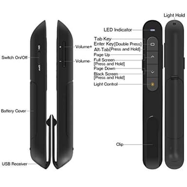 Wireless Presenter, Hyperlink Volume Control Presentation Clicker RF 2.4GHz USB PowerPoint Clicker Presentation Remote Control Pointer Slide Advancer (Black) - Image 4
