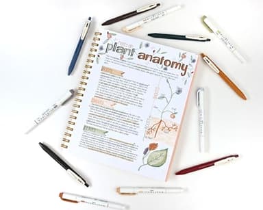 Zebra Pen Sarasa Clip Vintage and Mildliner Neutral Set, Ideal for Bible Highlighting, No Bleed, School Supplies and Teacher Supplies, Fine Point, Assorted Colors, 14-Pack (10114) - Image 5