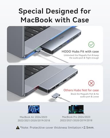 USB C Adapter Hub for MacBook Pro Air 2025-2018, Mac Adapter Multiport for MacBook 13" 15" 16", Mac Accessories Hub 8 in 2 with HDMI Thunderbolt 3 USB-C USB 3.0 2.0 SD/TF Card Reader - Image 3