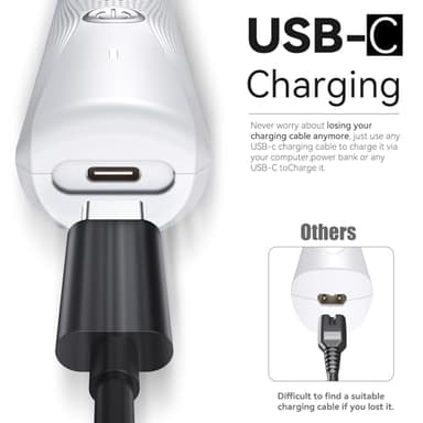 Bautrium Cat Grooming Clippers Kit with Paw Trimmer, 3 in 1 Electric Pet Hair Trimmer Supplies for Thick Matted Hair, Heavy Coat Butt Shaver Cat Razor Fur Trimmer for Dogs at Home - Image 8