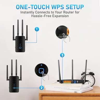 WiFi Extender Signal Booster for Home, Dual Band 5.8GHz&2.4GHz, Covers Up to 10000 Sq.ft, WiFi Repeater 1.2Gbps WiFi Booster with Ethernet Port, Made for USA - Image 7