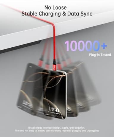 USB-C Cable 10Gbps Data Transfer [2Pack, 6ft], Braided USB 3.2 Gen 2 USB A to Type C Charger Cord 3.1A Fast Charging for iPhone 16/15 Pro Max Car Play, Samsung Galaxy S24/S23/S22 Android Auto - Red - Image 4