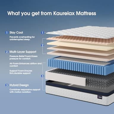 KauRelax King Size Mattress,12 Inch Gel Memory Foam Hybrid Mattress in a Box,with Provide Support and Improve Sleep,Pressure Relief,Bed in Box,Medium Firm,CertiPUR-US Certified - Image 3