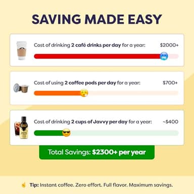 Coffee Concentrate - Cold Brew Coffee, Perfect for Hot or Iced Instant Coffees, Hot Drinks, Cold Brew Concentrate, 35 Servings – Original - Image 4