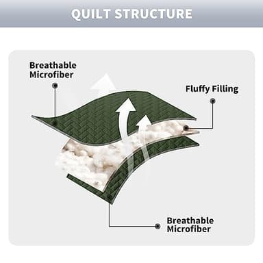 Maple&Stone Quilt Set Queen Size, Lightweight Olive Green Bedspread Ultrasonic Chevron Pattern Light Coverlet for All Season Comforter Bedding Decor - 3 Piece Full Bed Cover Sets - Image 3