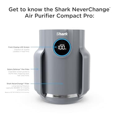 Shark Air Purifier for Home, NeverChange Compact Pro, for Bedroom, Nursery, Home Office, Dorm, HEPA-Exceeding Filter, Captures Pollutants, Pet Dander, Dust, Odor, Smoke, and More, HP071BRN, Winter Fog - Image 11
