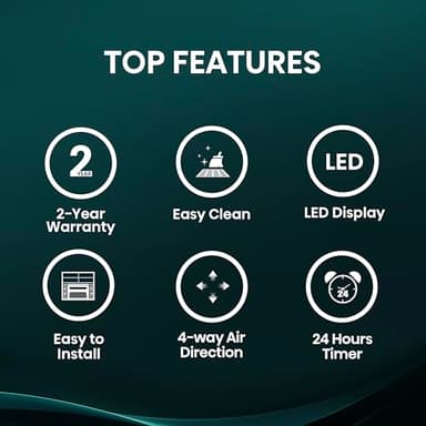 Hisense 6,000 BTU Window Air Conditioner, Easy Installation,Ultra Quiet, Easy-to-install Window Kit Included, 2 Years Warranty - Image 3