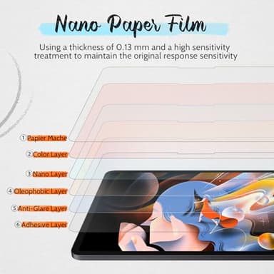 [2 Pack] Paper Screen Protector for iPad 10th generation (2022) / 11th generation (A16, 2025), Write and Draw Like on Real Paper/Matte/High Sensitive/Anti Glare - Image 9