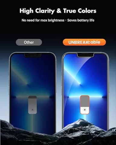 UNBREAKcable Privacy Screen Protector for iPhone 14/ iPhone 13/13 Pro, Tempered Glass [True 28°Anti Spy] [9H Hardness] [Case Friendly] Private Protector for iPhone 6.1" - 2 Pack - Image 8