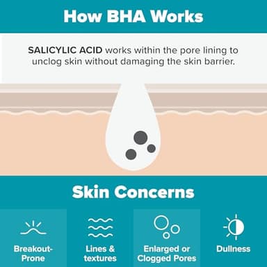 Paulas Choice--SKIN PERFECTING 2% BHA Liquid Salicylic Acid Exfoliant--Facial Exfoliant for Blackheads, Enlarged Pores, Wrinkles & Fine Lines, 4 oz Bottle - Image 6