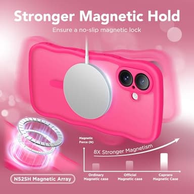 CAPRARO for iPhone 16 Case for Women Girls, Upgraded [Full Camera Protection] [Compatible with MagSafe] Cute Wave Translucent Matte Phone Case for iPhone 16, Hot Pink - Image 4