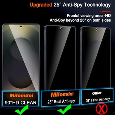 Milomdoi 3 Pack Privacy Screen Protector for Samsung Galaxy S25 Ultra Tempered Glass with 3 Pack Camera Lens Protector, Ultra 9H Accessories [Support Fingerprint Unlock] Black - Image 2