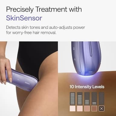 Ulike Laser Hair Removal Device Air 10 Ipl Gift for Women and Men, Ice Cool and Permanent Hair Reduction for Nearly Painless, Dual Lights, Skin Sensor & USHR Mode Hair Removal in 10mins from Home - Image 7