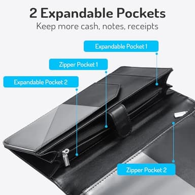 Server Book High Volume, Expandable Waitress Book with Zipper & Magnetic Pocket, 5"×9", Server Books for Waitresses, Waitress Accessories, Fits Guest Checkbook, Waitress Apron, Server Apron (Black) - Image 2