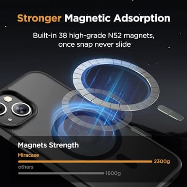 Miracase Magnetic for iPhone 15 Case (Compatible with MagSafe)（with 2X Screen Protectors） Military-Grade Protection, Anti-Fingerprint Translucent Matte Phone Cover for iPhone 15 6.1 inch, Black - Image 7