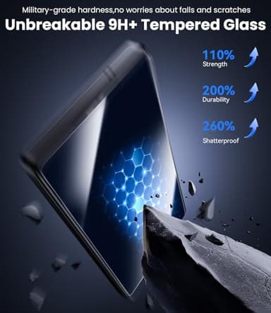 Hoerrye for Samsung Galaxy S25 Ultra Privacy Screen Protector - [100% Fingerprint Unlock][Easy Installation Tool] 24° Anti-Spy, 9H+ Military-Grade & Longest Durable Tempered Glass, 2Pack - Image 5