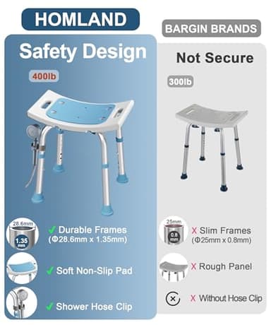HOMLAND Shower Chair for Inside Shower, FSA/HSA Eligible 400 lbs Adjustable Shower Stool with Suction Feet, Shower Seat for Inside Tub Bathroom Bench Bath Chair for Elderly and Disabled - Image 7