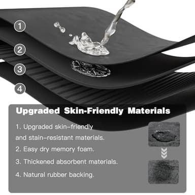 Bath Mat, Bathroom Rugs Non Slip Washable Thin Absorbent Quick Dry Bath Mat Fits Under Door Bathroom Floor Mat Perfect for Bath, Shower, or Sink 16"x24" Dark Grey - Image 6
