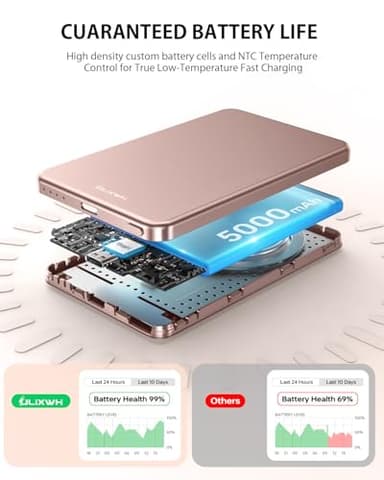[0.3" Ultra Slim] [Alloy-Made] ULiXWH for Magsafe Portable Charger for iPhone, 2025 Upgrade 5000mAh Fast Charging Magnetic Power Bank, Wireless Battery Pack for iPhone 17 Air 16 15 Pro Max 14 13, Pink - Image 7