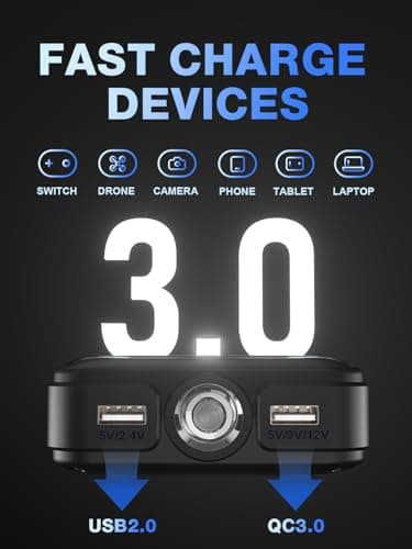 NWISE Car Jump Starter, 2000A Peak 20000mAh Portable Battery Starter with Smart Safety Jumper Clamps,12V Jump Boxes with Dual USB Quick Charge 3.0, LED Light - Image 5